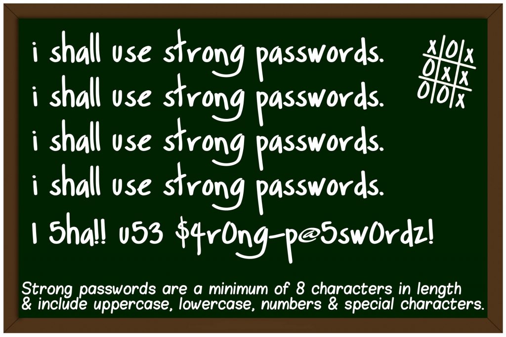 passwordchalkboard